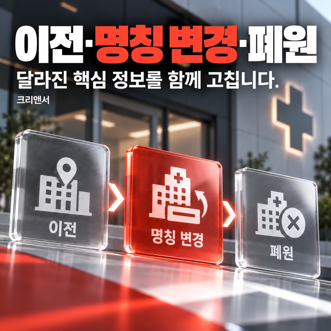 이전·명칭 변경·폐원 등 큰 변경